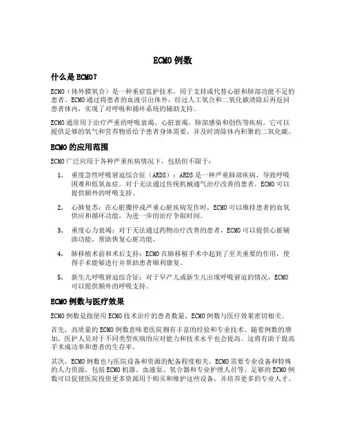ecmo例数