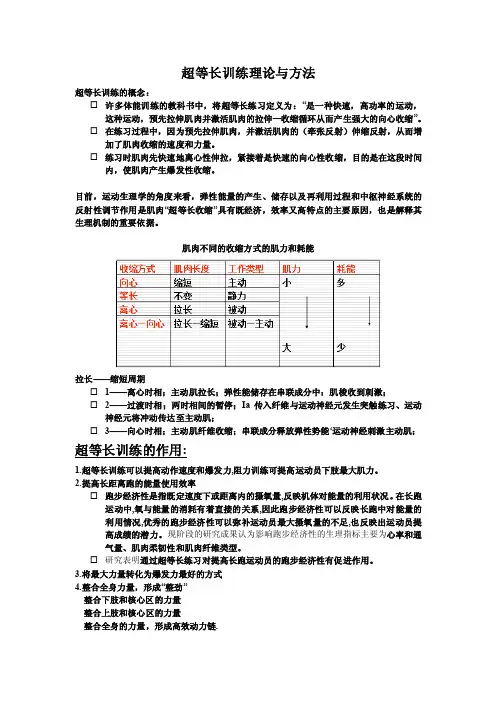 超等长训练理论与方法