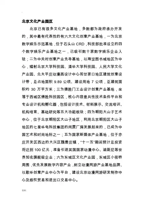 五大文化产业园区
