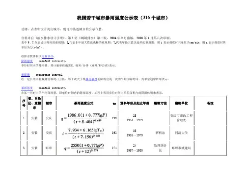 我国若干城市暴雨强度公式表(316个城市)
