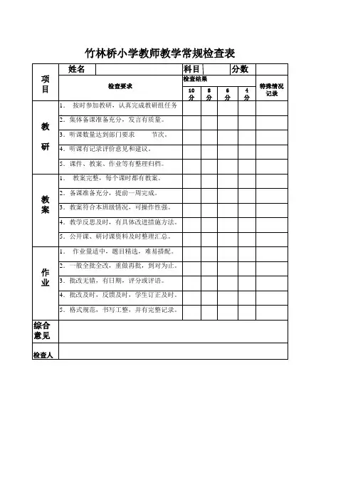 竹林桥小学教师教学常规检查表