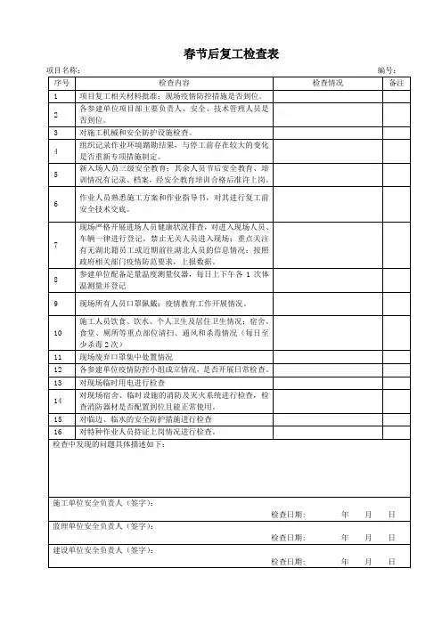 春节后复工检查表