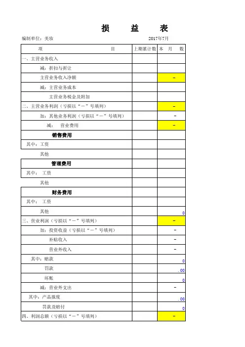 损益表