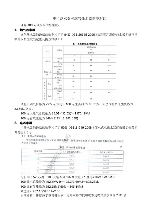 燃气热水器与电热水器比较