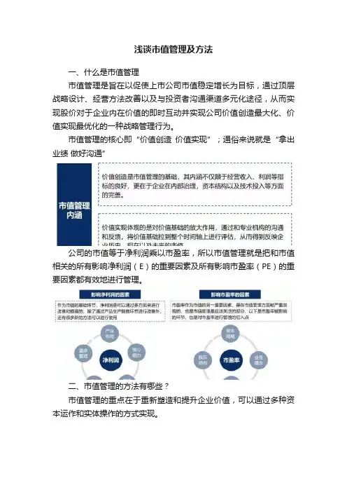 浅谈市值管理及方法