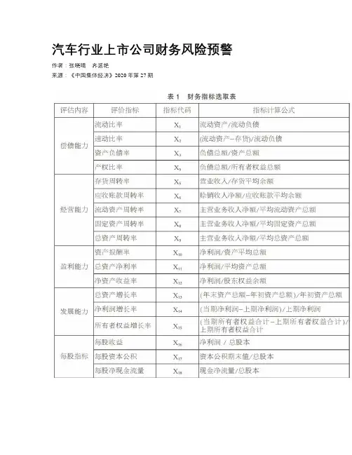 汽车行业上市公司财务风险预警