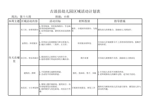 区域活动计划表