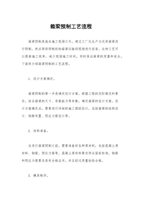 箱梁预制工艺流程