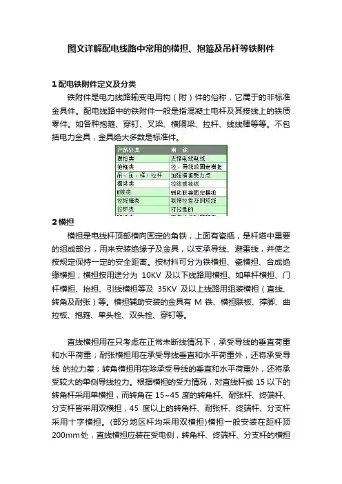 图文详解配电线路中常用的横担、抱箍及吊杆等铁附件