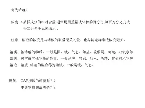 常用浓度解析