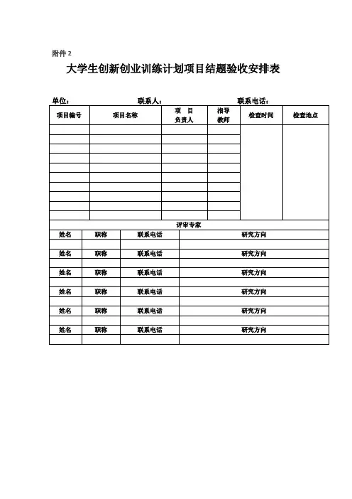 大学生创新创业训练计划项目结题验收安排表