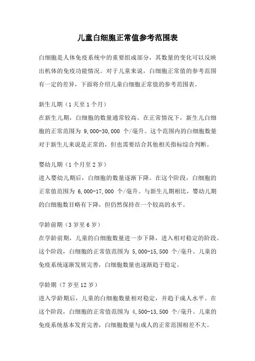 儿童白细胞正常值参考范围表
