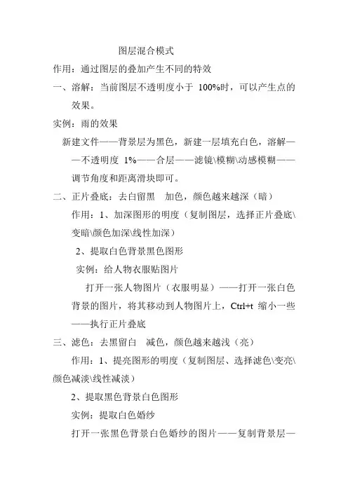 ps图层混合模式