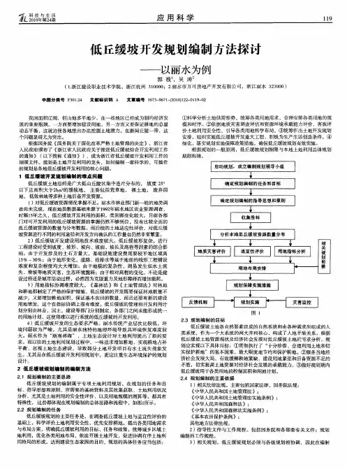 低丘缓坡开发规划编制方法探讨——以丽水为例