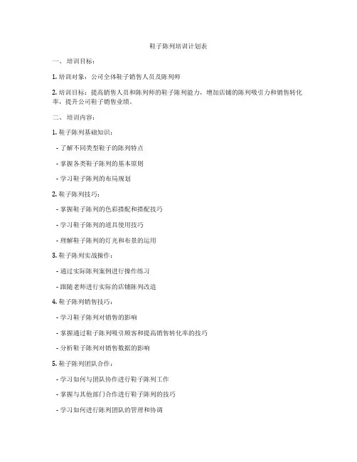 鞋子陈列培训计划表