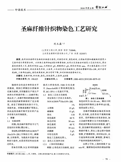 圣麻纤维针织物染色工艺研究