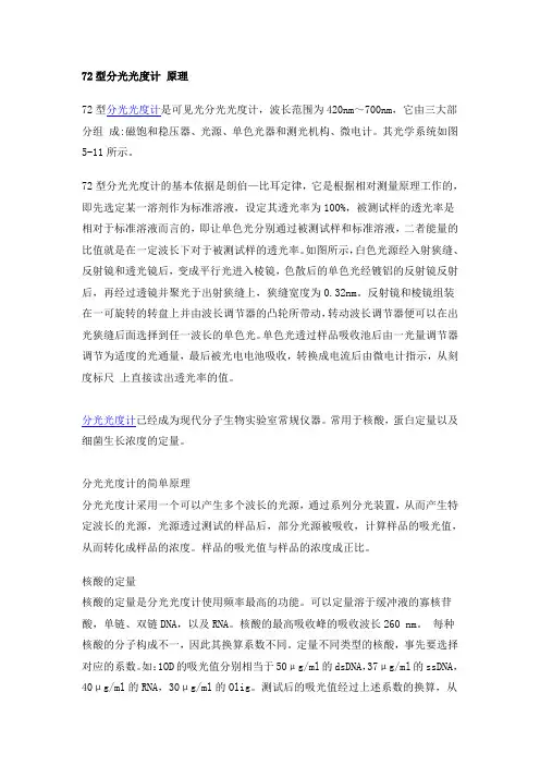 分光光度计 原理