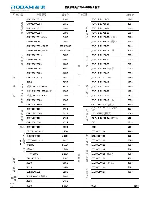 2015老板价格表2