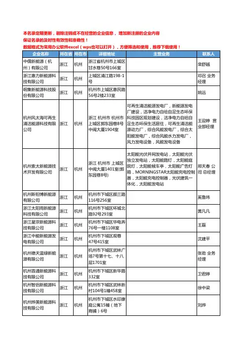 2020新版浙江省杭州新能源工商企业公司名录名单黄页联系方式大全155家