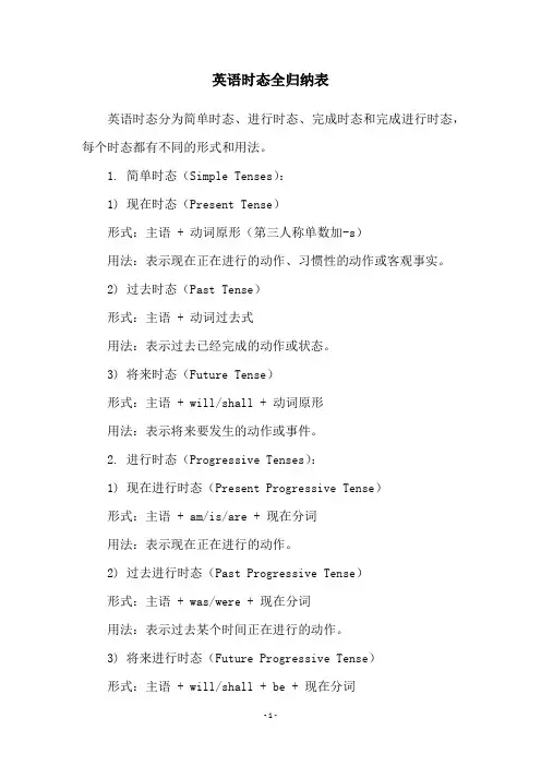 英语时态全归纳表