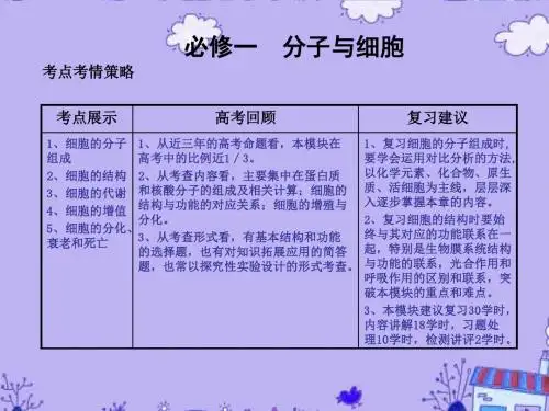 高三生物分子与细胞第1章走进细胞一轮复习课件人教版必修一