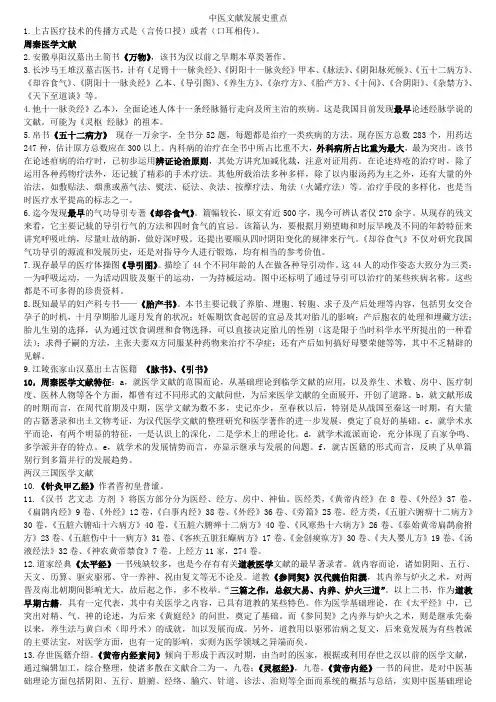 中医文献发展史考试重点参考