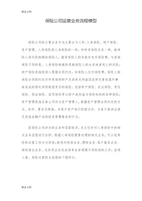 (整理)保险公司运营业务流程模型.