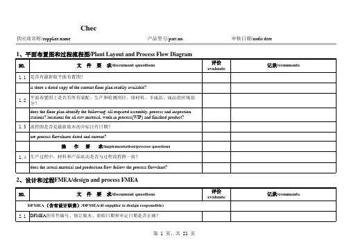 供应商质量审核检查表