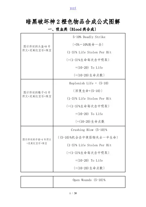 暗黑破坏神2橙色物品合成公式现用图解-暗黑2橙色