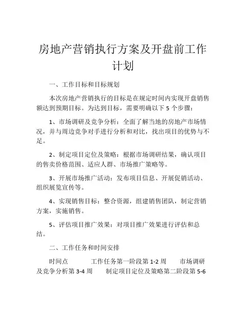 房地产营销执行方案及开盘前工作计划