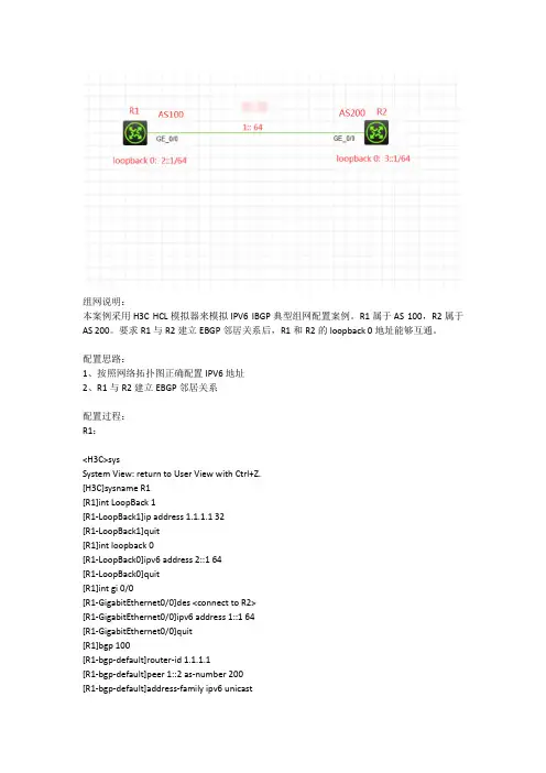 H3C IPV6之EBGP典型组网配置案例