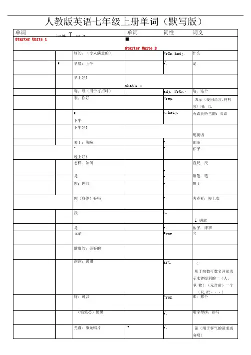 人教版英语七年级上册各单元单词默写版