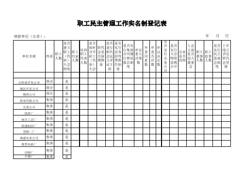 实名制登记表