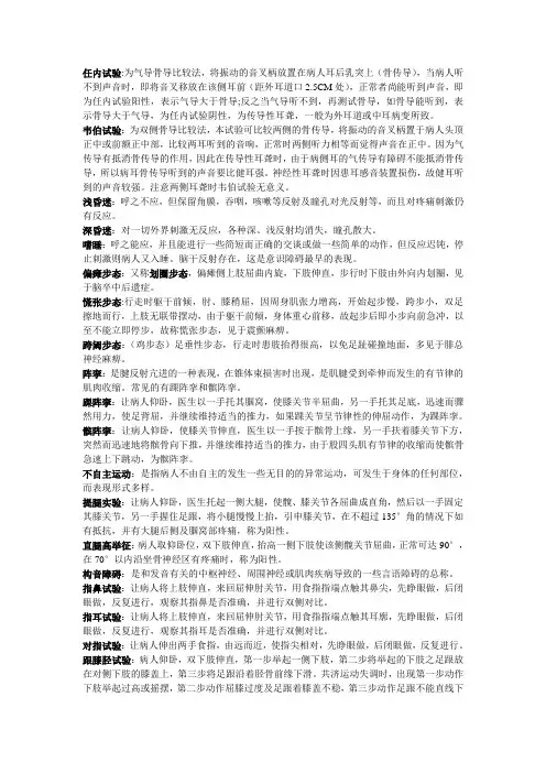 神经定位学