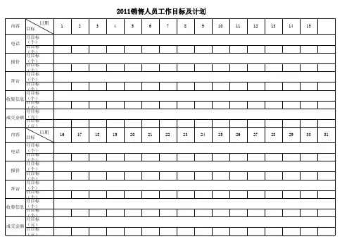销售人员工作目标及计划
