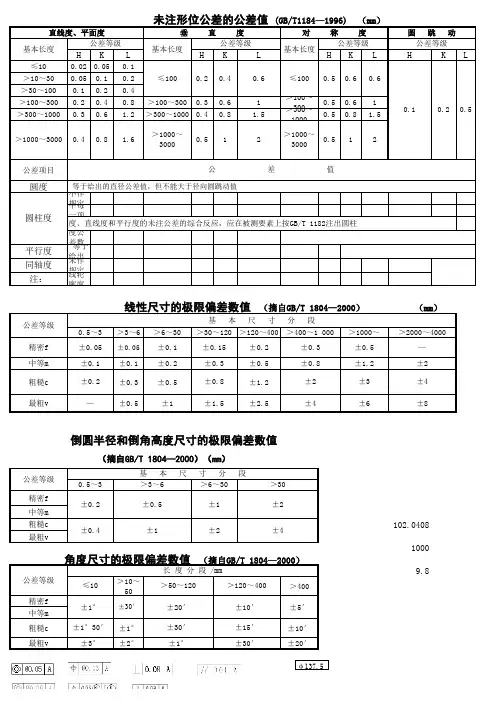未注形位公差的公差值(GB1804-2000)-5.2