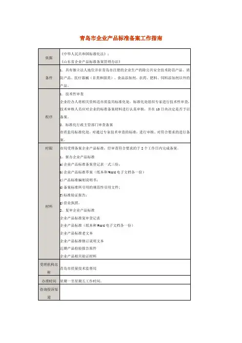 青岛市企业产品标准备案工作指南