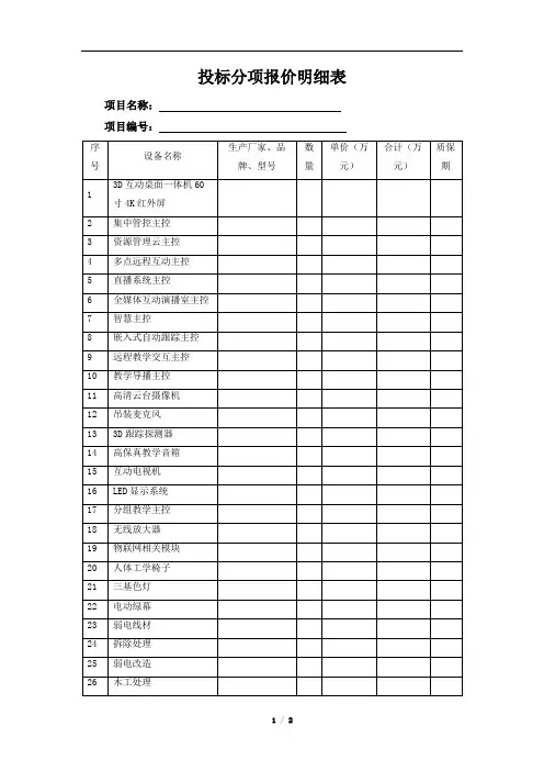 设备投标分项报价明细表