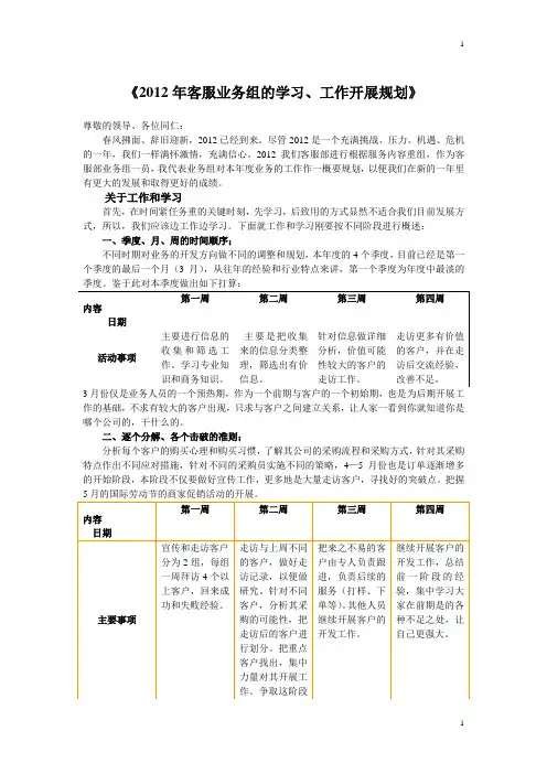 2012年年度工作计划纲要