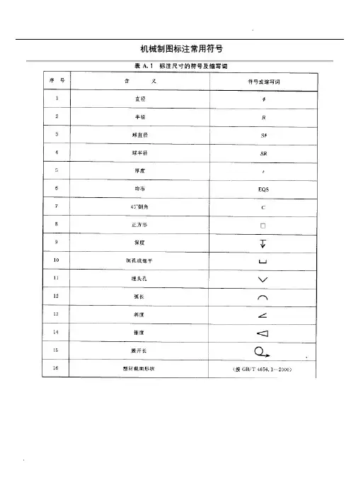 机械制图标注常用符号(大全)