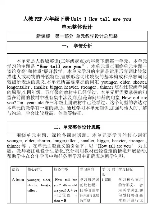 【单元整体教学设计】Unit 1 How tall are you PA Let's learn 教