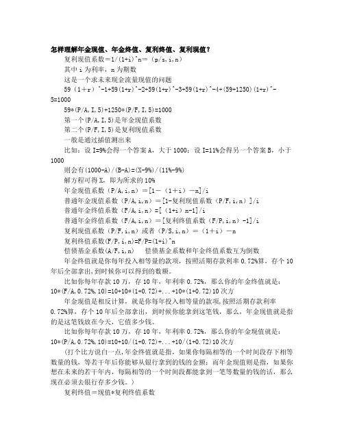 复利终值系数、复利现值系数、年金终值系数、年金现值系数