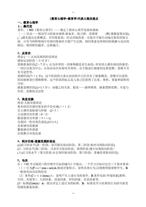 教育学+教育心理学(代表人物著作及观点)