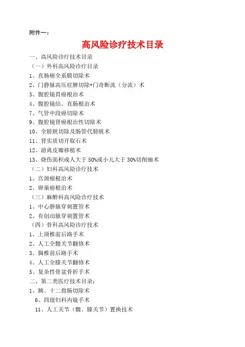 高风险技术操作---诊疗项目