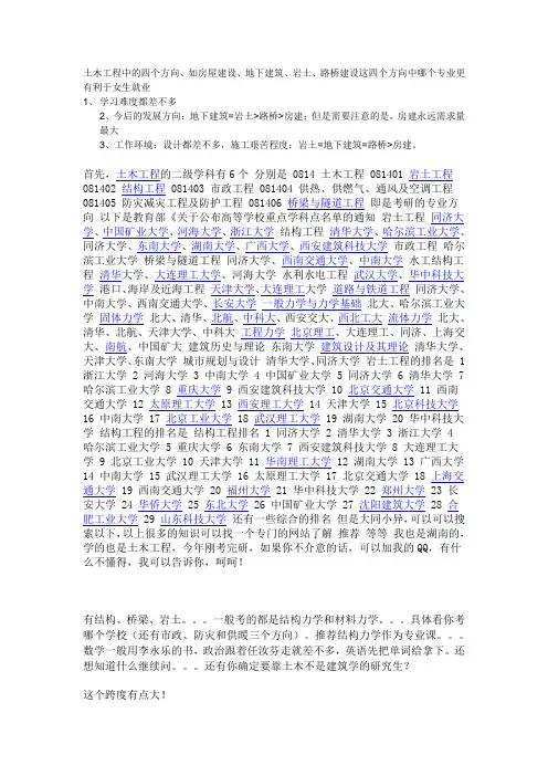 土木工程中的四个方向