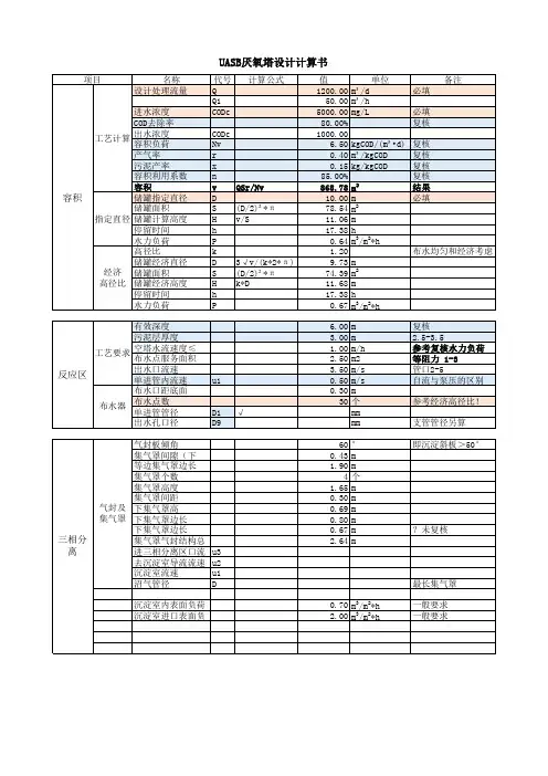 UASB厌氧塔设计计算书 