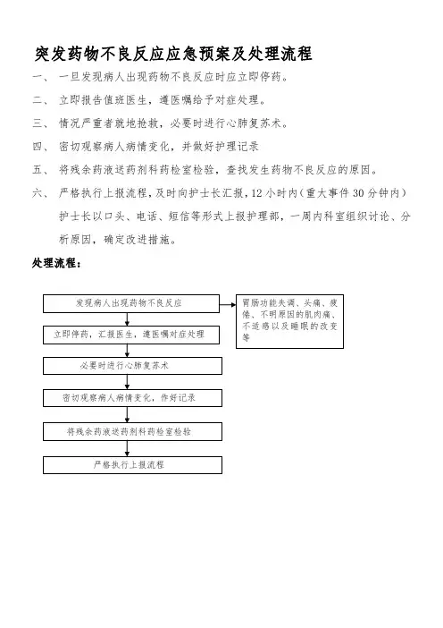 突发药物不良反应应急预案及处理流程