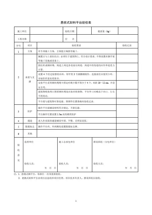 悬挑式卸料平台验收表