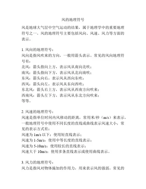 风的地理符号