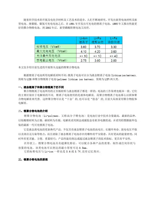 锂聚合物电池